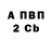 А ПВП крисы CK Edge Pereira